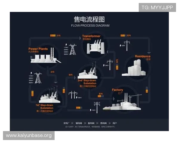 开云网中国的用户体验：引导客户满意度的最佳案例