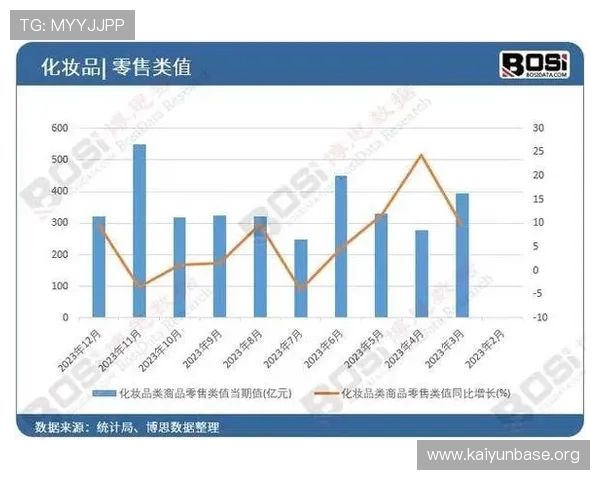 开云体育平台介绍:总结平台的历史背景、发展历程及行业地位,帮助用户了解平台的品牌价值 开云体育平台介绍:总结平台的历史背景、发展历程及行业地位,帮助用户了解平台的品牌价值