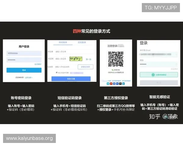 开云金年会app登录遇到验证码错误的应对策略与技术支持 开云金年会app登录遇到验证码错误的应对策略与技术支持