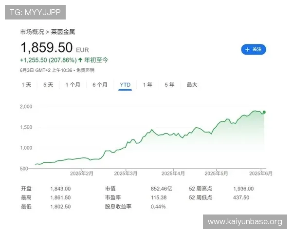 开云集团中国在奢侈品市场的崛起与影响力分析