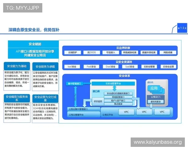 开云网页版登入常见问题及解决方案,确保您的账户安全无忧 开云网页版登入常见问题及解决方案,确保您的账户安全无忧