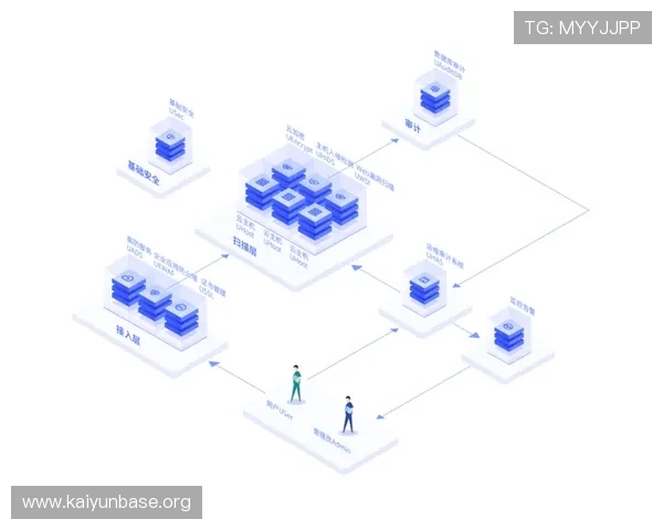 云开入口常见问题与解决方案详尽汇总助你轻松应对登录难题 云开入口常见问题与解决方案详尽汇总助你轻松应对登录难题