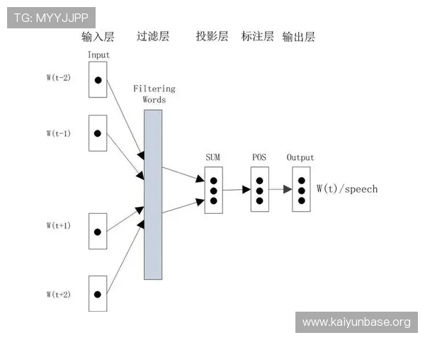 开云在线注册平台常见问题解答及解决方案，确保注册过程顺利无忧