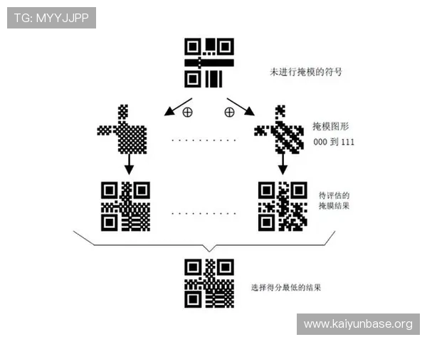 开云官方网站入口二维码获取方法详解，快速进入官方平台享受专属福利