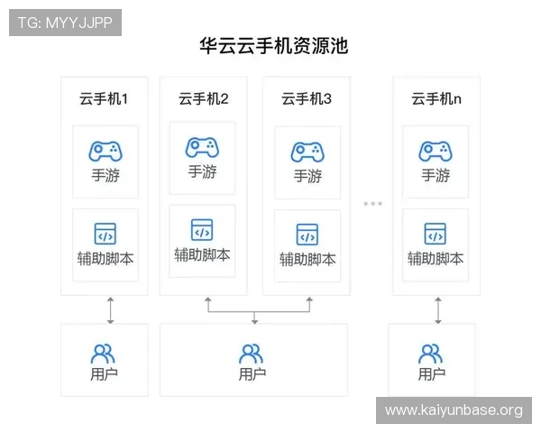 开云手机入口官方网站常见问题及解决方案全攻略 开云手机入口官方网站常见问题及解决方案全攻略