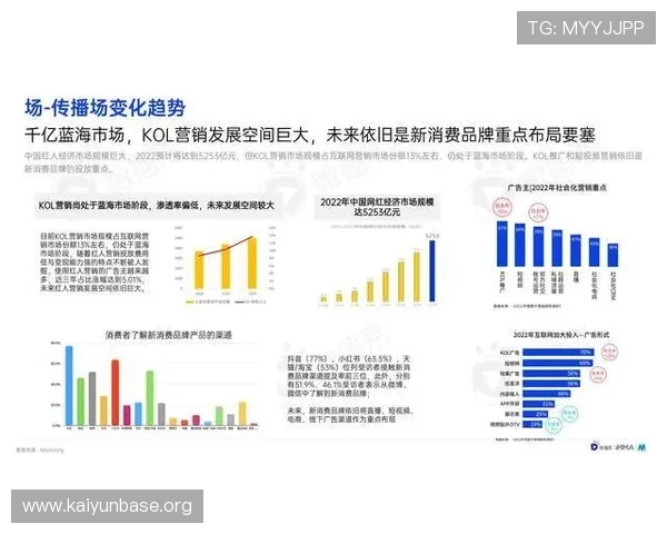 探索开云集团首页如何塑造奢侈品新消费趋势