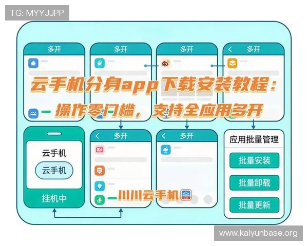 开云全站app官方网站入口最新版本下载安装教程详解