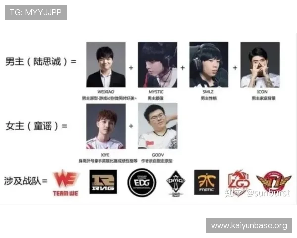 开云电竞官网app全面介绍与最新功能解析，助你轻松掌握电竞赛事资讯